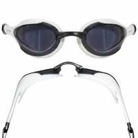 Read Blueseventy Reviews