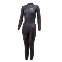 Read Blueseventy Reviews