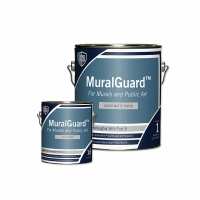 Read Rainguard Pro Reviews