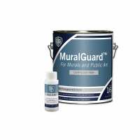 Read Rainguard Pro Reviews