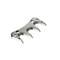 Read Masterclip Animal Clippers Reviews