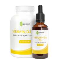Lesen VitaMoment Bewertungen