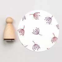 Lesen Perlenfischer Design Bewertungen