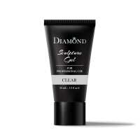 Read iGel Beauty Reviews