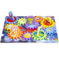 Read Jaques of London Reviews