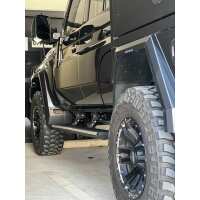 Read Offroad Industries Reviews