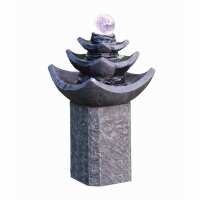 Read Outdoor Living Reviews