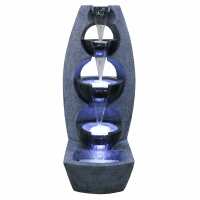 Read Outdoor Living Reviews