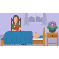 Read CareTutor Reviews