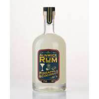 Read Northumbrian Gifts Reviews