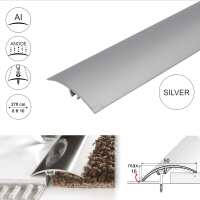 Read Cayrus World of Finishing Reviews