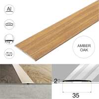 Read Cayrus World of Finishing Reviews