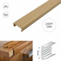 Read Cayrus World of Finishing Reviews