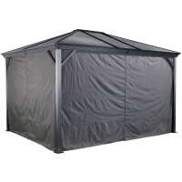 Read ShelterLogic Group Reviews
