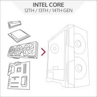 Lesen Memory PC Bewertungen