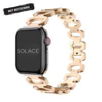 Read Solace Bands Reviews