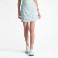 Read fairwayandgreene Reviews