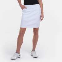 Read epnygolf Reviews