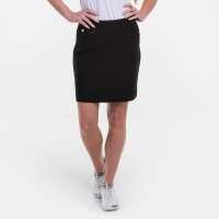 Read epnygolf Reviews