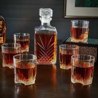 Read HomeWetBar Reviews