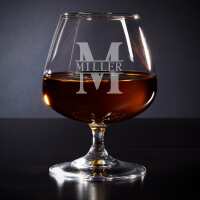 Read HomeWetBar Reviews