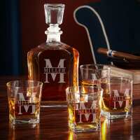 Read HomeWetBar Reviews