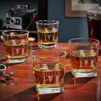 Read HomeWetBar Reviews
