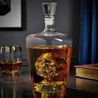 Read HomeWetBar Reviews