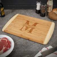 Read HomeWetBar Reviews