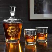 Read HomeWetBar Reviews