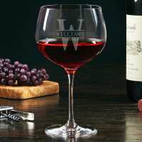 Read HomeWetBar Reviews