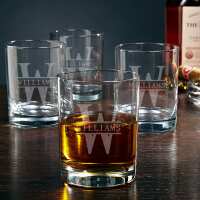 Read HomeWetBar Reviews