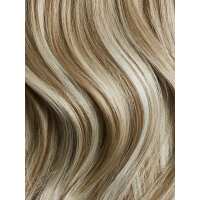 Read Luxy Hair Reviews