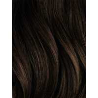 Read Luxy Hair Reviews