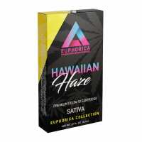 Read Delta Extrax Reviews