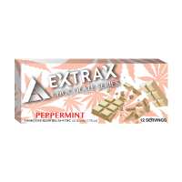 Read Delta Extrax Reviews