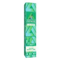 Read Delta Extrax Reviews