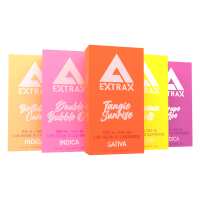 Read Delta Extrax Reviews