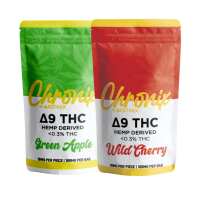 Read Delta Extrax Reviews