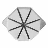 Read russellhendrix.com Reviews