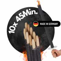 Lesen Panteer GmbH Bewertungen