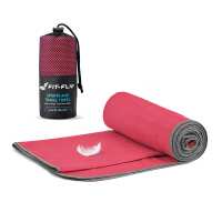 Lesen Fit-Flip Bewertungen