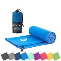 Lesen Fit-Flip Bewertungen