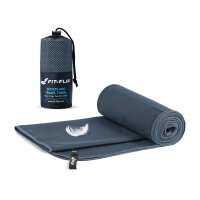 Lesen Fit-Flip Bewertungen