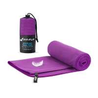 Lesen Fit-Flip Bewertungen