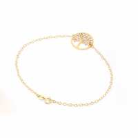 Read Prime Jewellery Reviews