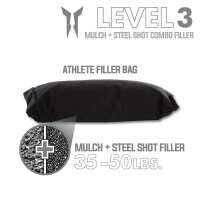 Read Brute Force Training Reviews