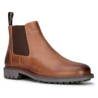 Read ArdMoor Ltd Reviews