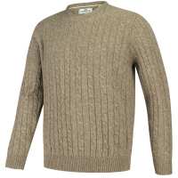 Read ArdMoor Ltd Reviews