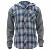 Read ArdMoor Ltd Reviews